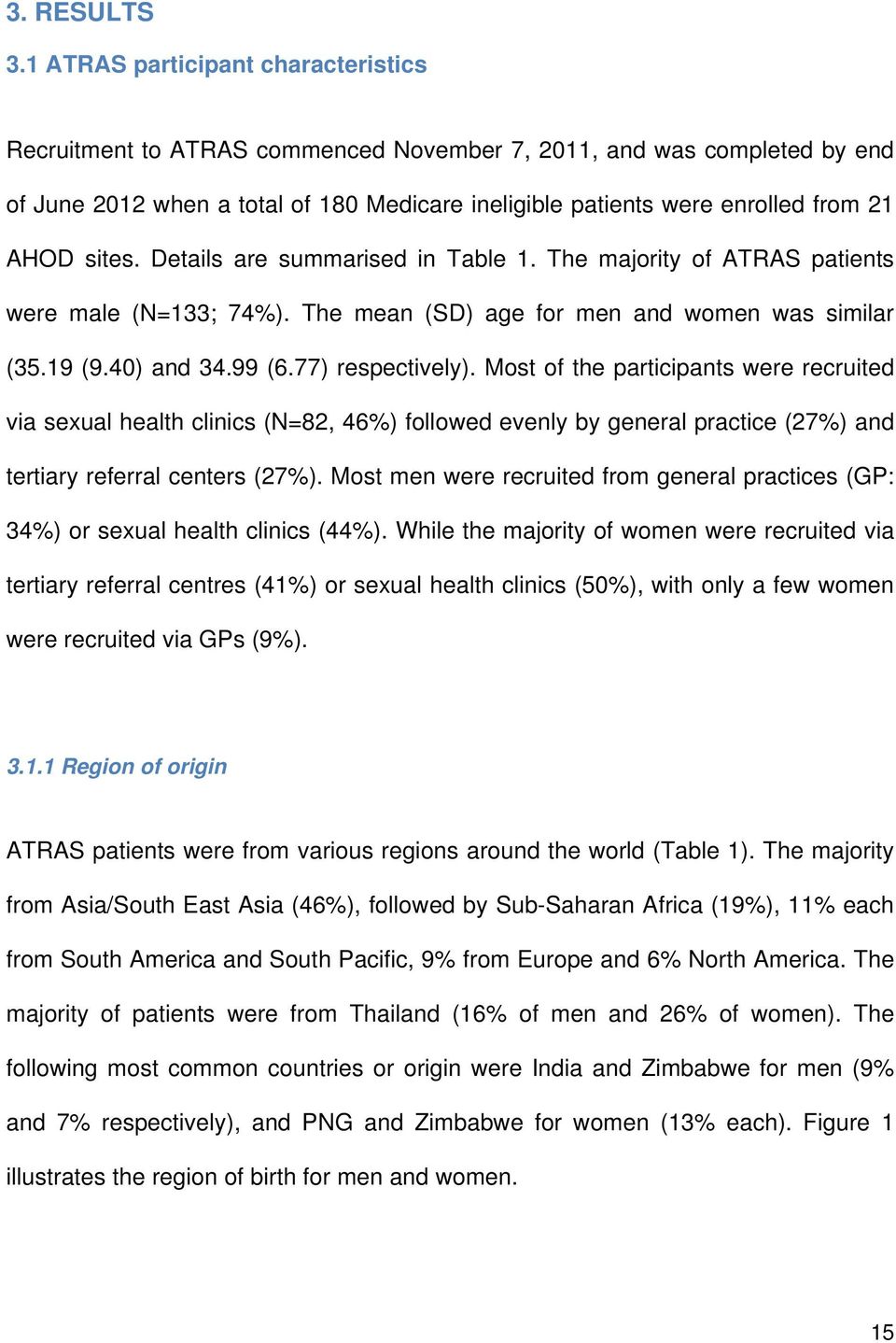 sites. Details are summarised in Table 1. The majority of ATRAS patients were male (N=133; 74%). The mean (SD) age for men and women was similar (35.19 (9.40) and 34.99 (6.77) respectively).