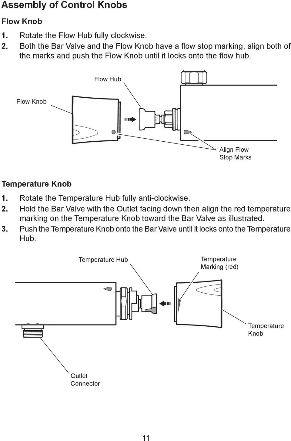 Flow Hub Flow Knob Align Flow Stop Marks Temperature Knob 1. Rotate the Temperature Hub fully anti-clockwise. 2.