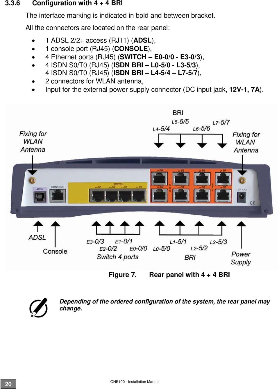 (SWITCH E0-0/0 - E3-0/3), 4 ISDN S0/T0 (RJ45) (ISDN BRI L0-5/0 - L3-5/3), 4 ISDN S0/T0 (RJ45) (ISDN BRI L4-5/4 L7-5/7), 2 connectors for WLAN