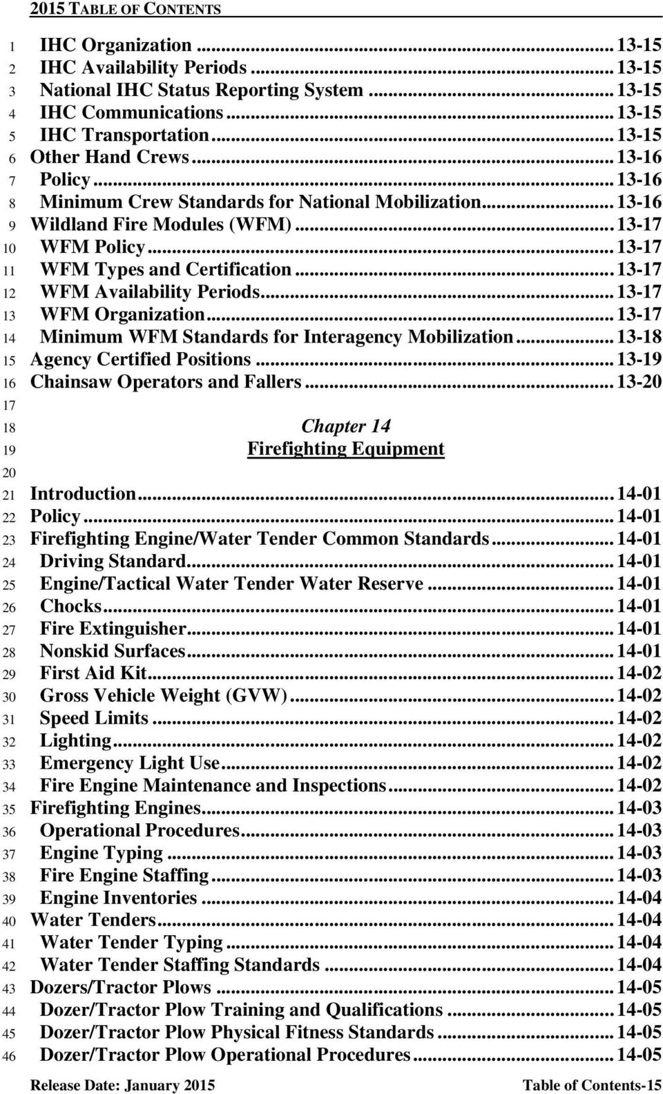 .. - Minimum WFM Standards for Interagency Mobilization... - Agency Certified Positions... - Chainsaw Operators and Fallers... -0 Chapter Firefighting Equipment Introduction... -0 Policy.