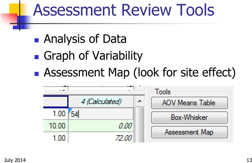 Variability Assessment Map