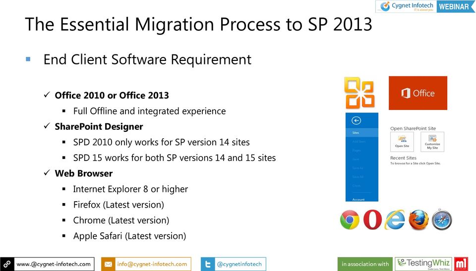 for SP version 14 sites SPD 15 works for both SP versions 14 and 15 sites Web Browser