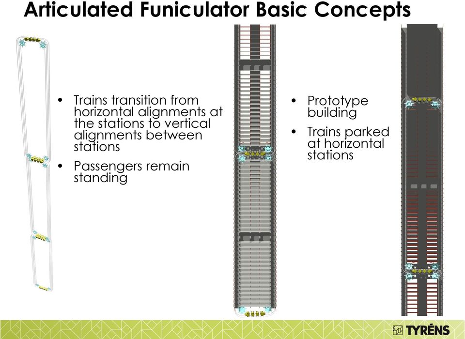 to vertical alignments between stations Passengers