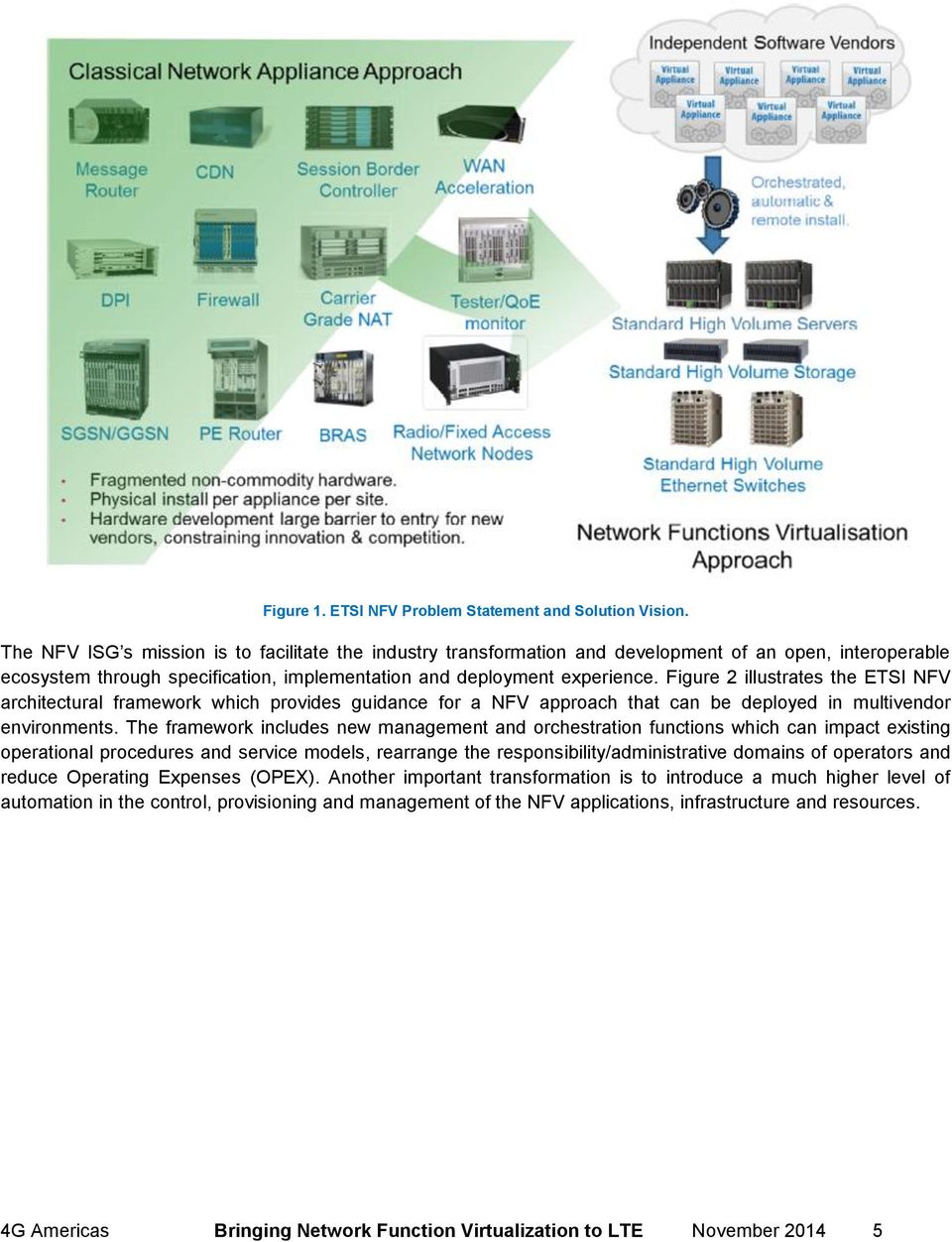 Figure 2 illustrates the ETSI NFV architectural framework which provides guidance for a NFV approach that can be deployed in multivendor environments.