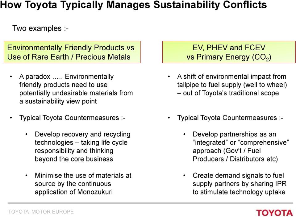 life cycle responsibility and thinking beyond the core business Minimise the use of materials at source by the continuous application of Monozukuri EV, PHEV and FCEV vs Primary Energy (CO 2 ) A shift