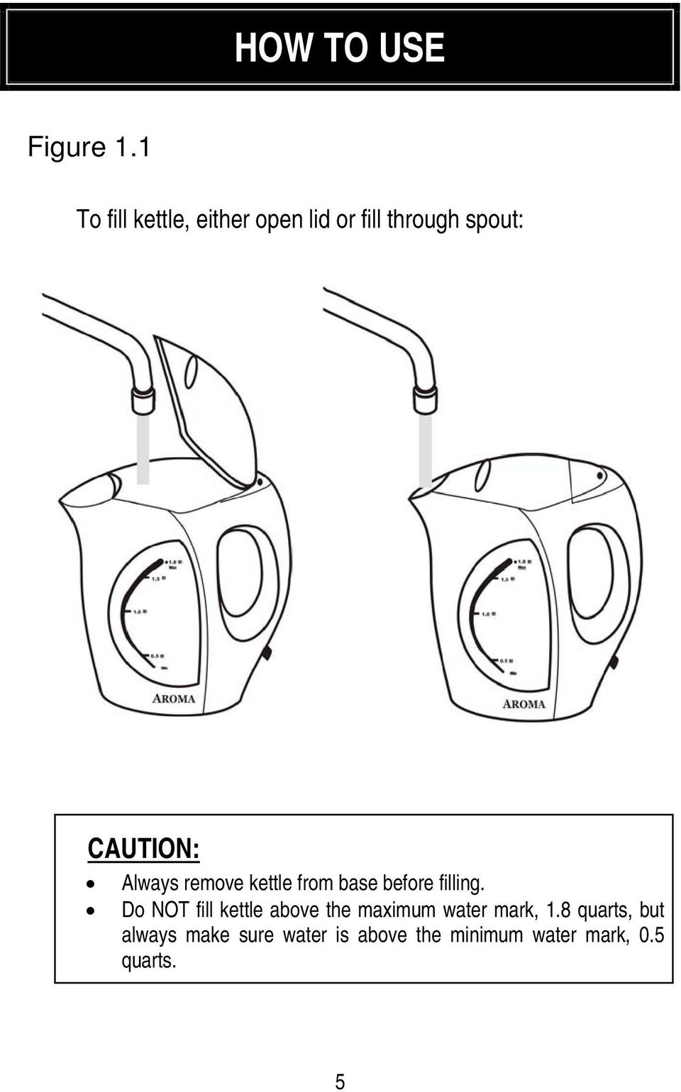 Always remove kettle from base before filling.