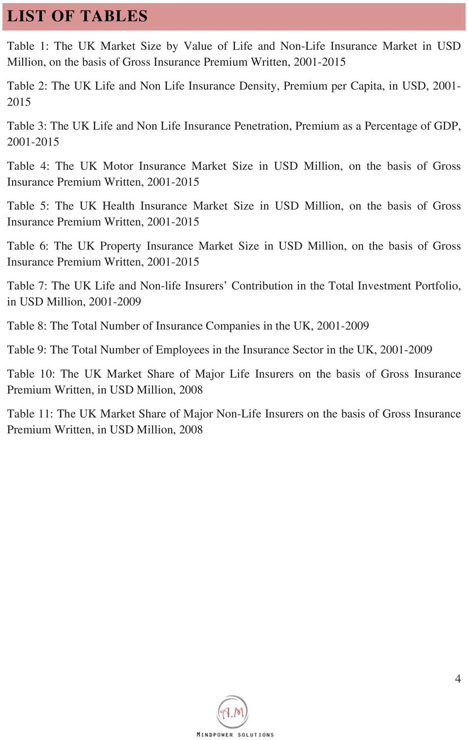 Table 5: The UK Health Insurance Market Size in USD Million, on the basis of Gross Table 6: The UK Property Insurance Market Size in USD Million, on the basis of Gross Table 7: The UK Life and