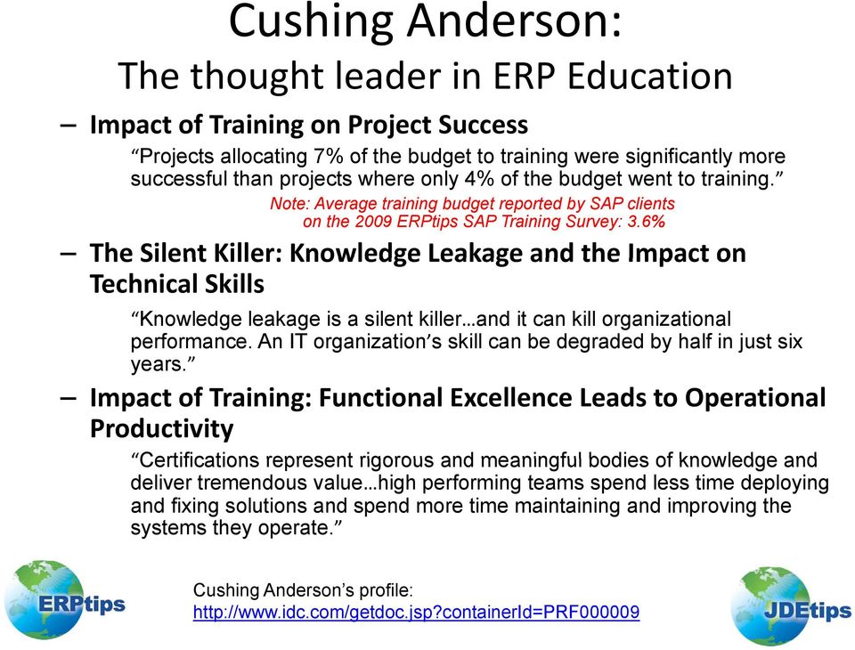 6% The Silent Killer: Knowledge Leakage and the Impact on Technical Skills Knowledge leakage is a silent killer and it can kill organizational performance.