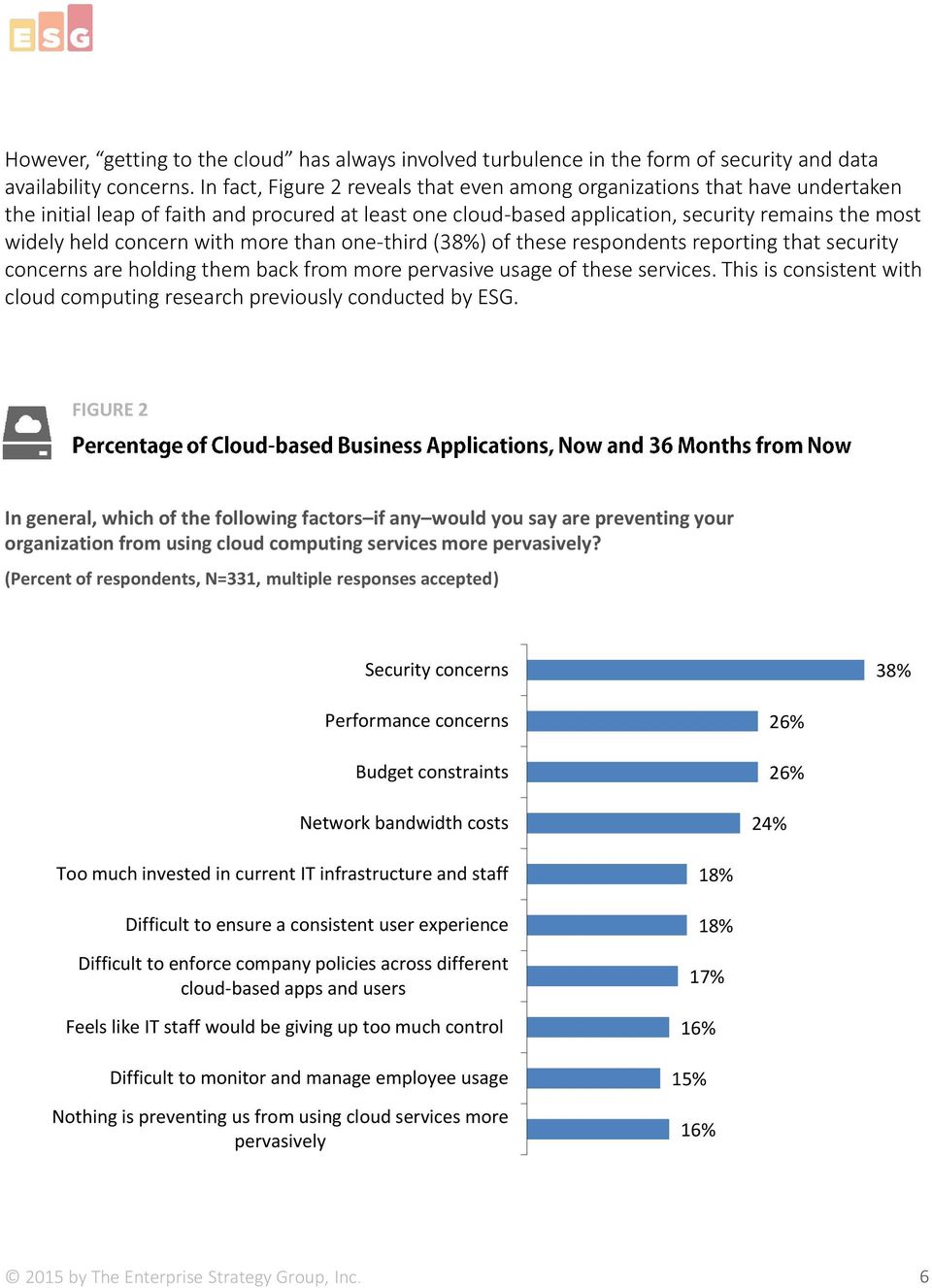 with more than one-third (38%) of these respondents reporting that security concerns are holding them back from more pervasive usage of these services.