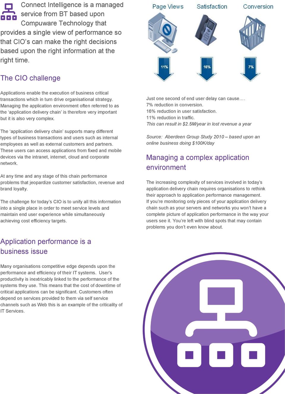 Managing the application environment often referred to as the application delivery chain is therefore very important but it is also very complex.