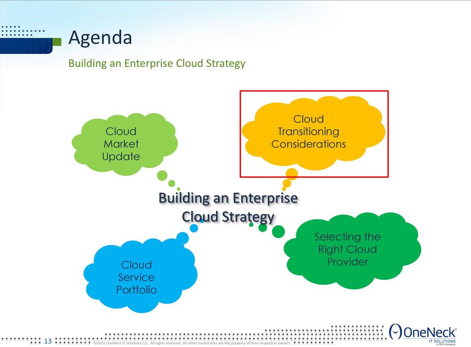Considerations Cloud Service Portfolio Building