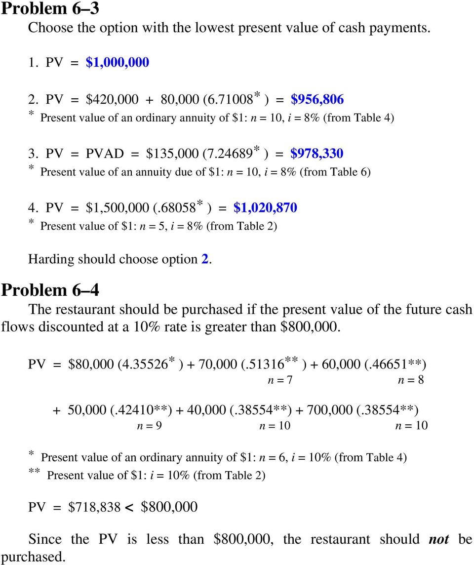 24689* ) = $978,330 * Present value of an annuity due of $1: n = 10, i = 8% (from Table 6) 4. PV = $1,500,000 (.