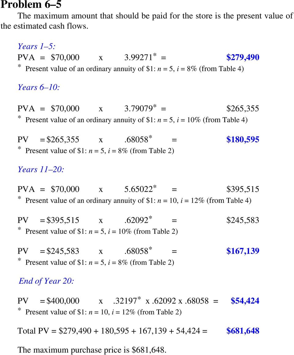79079* = $265,355 * Present value of an ordinary annuity of $1: n = 5, i = 10% (from Table 4) PV = $265,355 x.