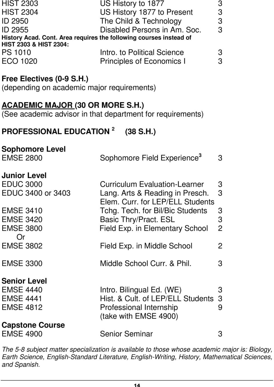 H.) (See academic advisor in that department for requirements) PROFESSIONAL EDUCATIO PROFESSIONAL EDUCATION 2 (38 S.H.) Sophomore Level EMSE 2800 Sophomore Field Experience 3 3 Junior Level EDUC 3000 Curriculum Evaluation-Learner 3 EDUC 3400 or 3403 Lang.