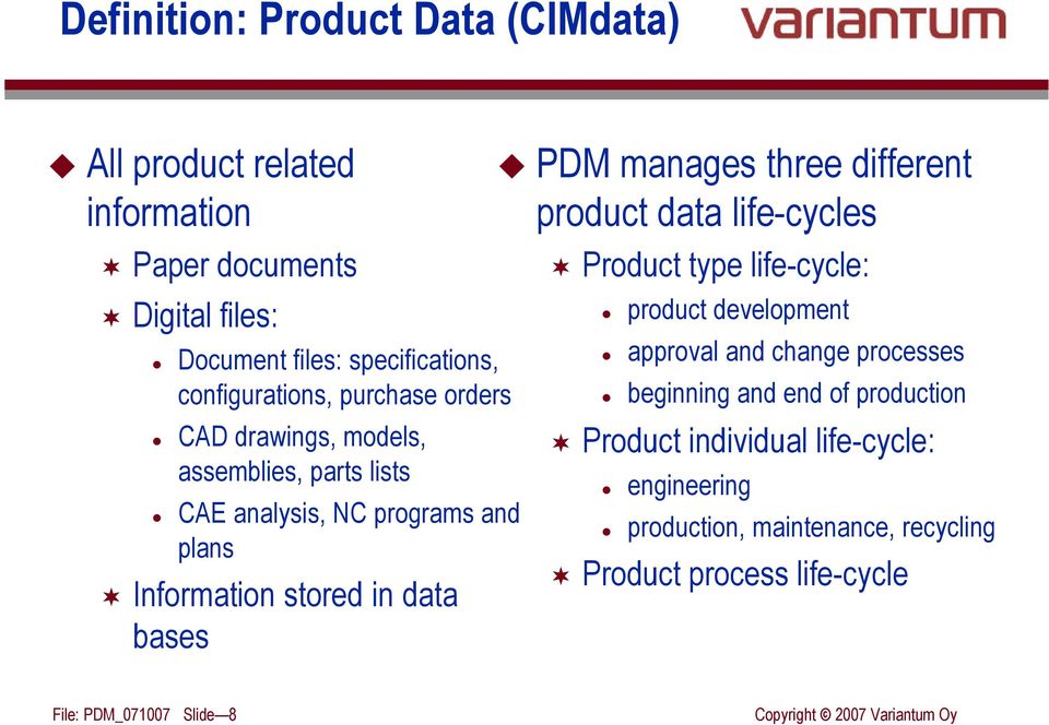 bases PDM manages three different product data life-cycles Product type life-cycle: product development approval and change processes
