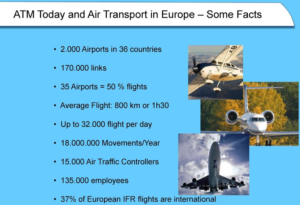 000 links 35 Airports = 50 % flights Average Flight: 800 km or 1h30 Up to
