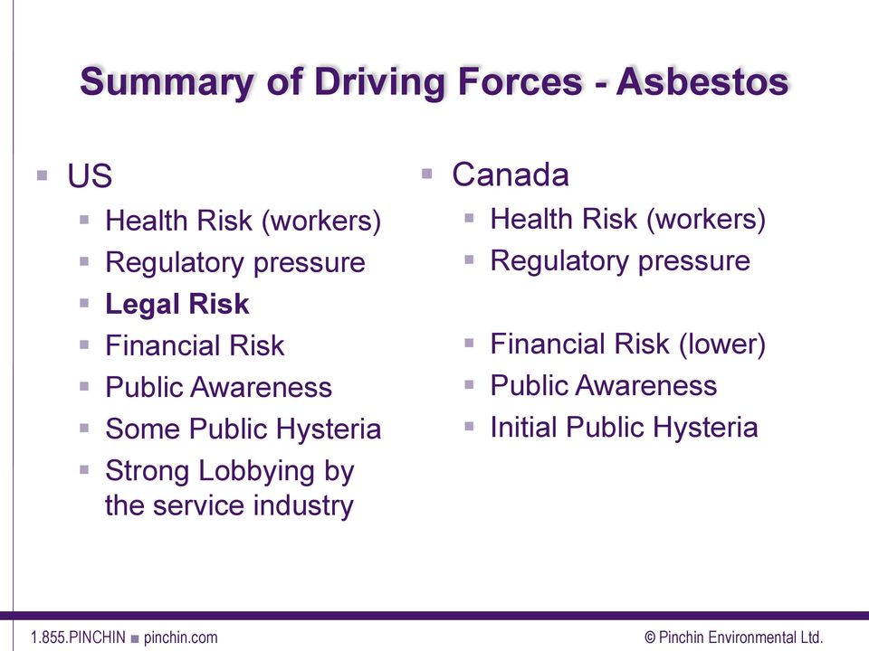 Strong Lobbying by the service industry Canada Health Risk (workers)