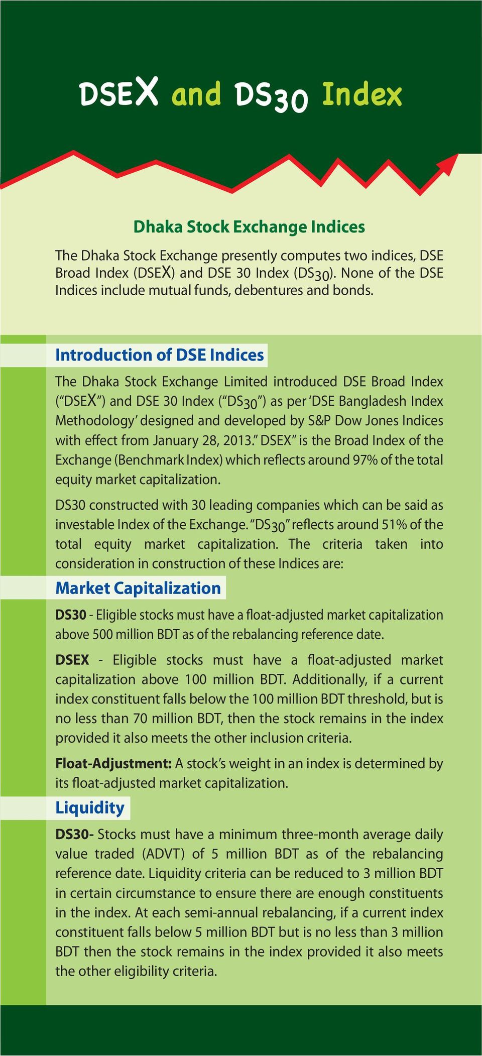 Introduction of DSE Indices The Dhaka Stock Exchange Limited introduced DSE Broad Index ( DSEX ) and DSE 30 Index ( DS30 ) as per DSE Bangladesh Index Methodology designed and developed by S&P Dow