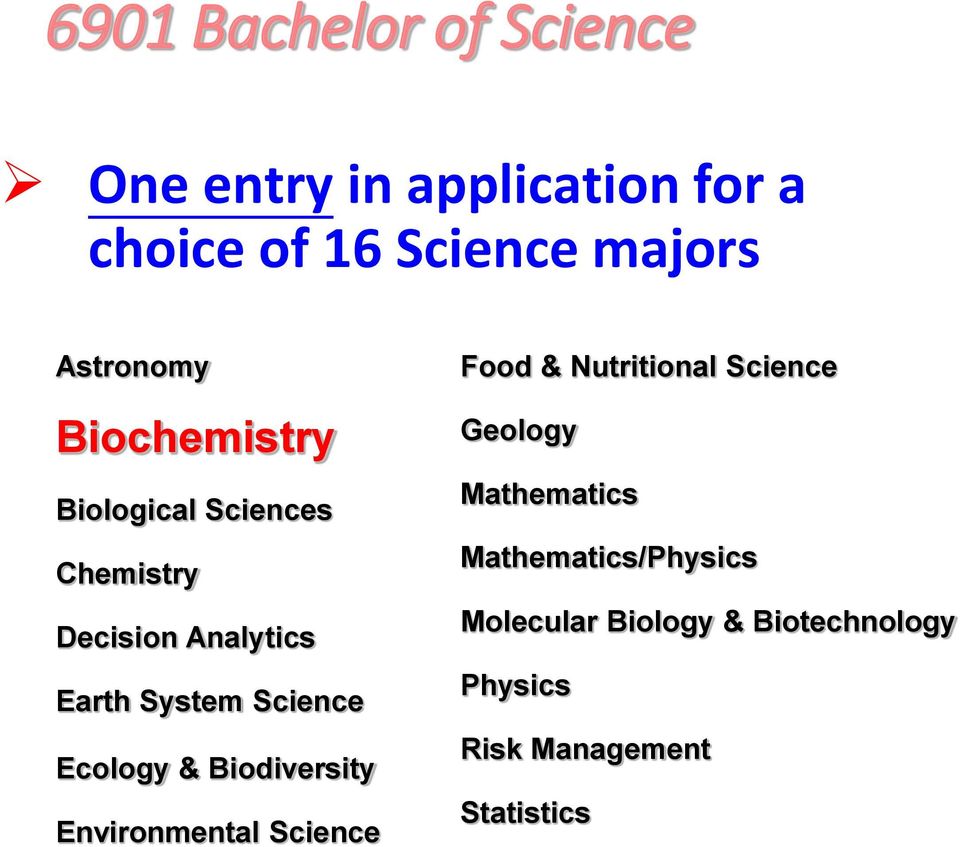 Science Ecology & Biodiversity Environmental Science Food & Nutritional Science Geology