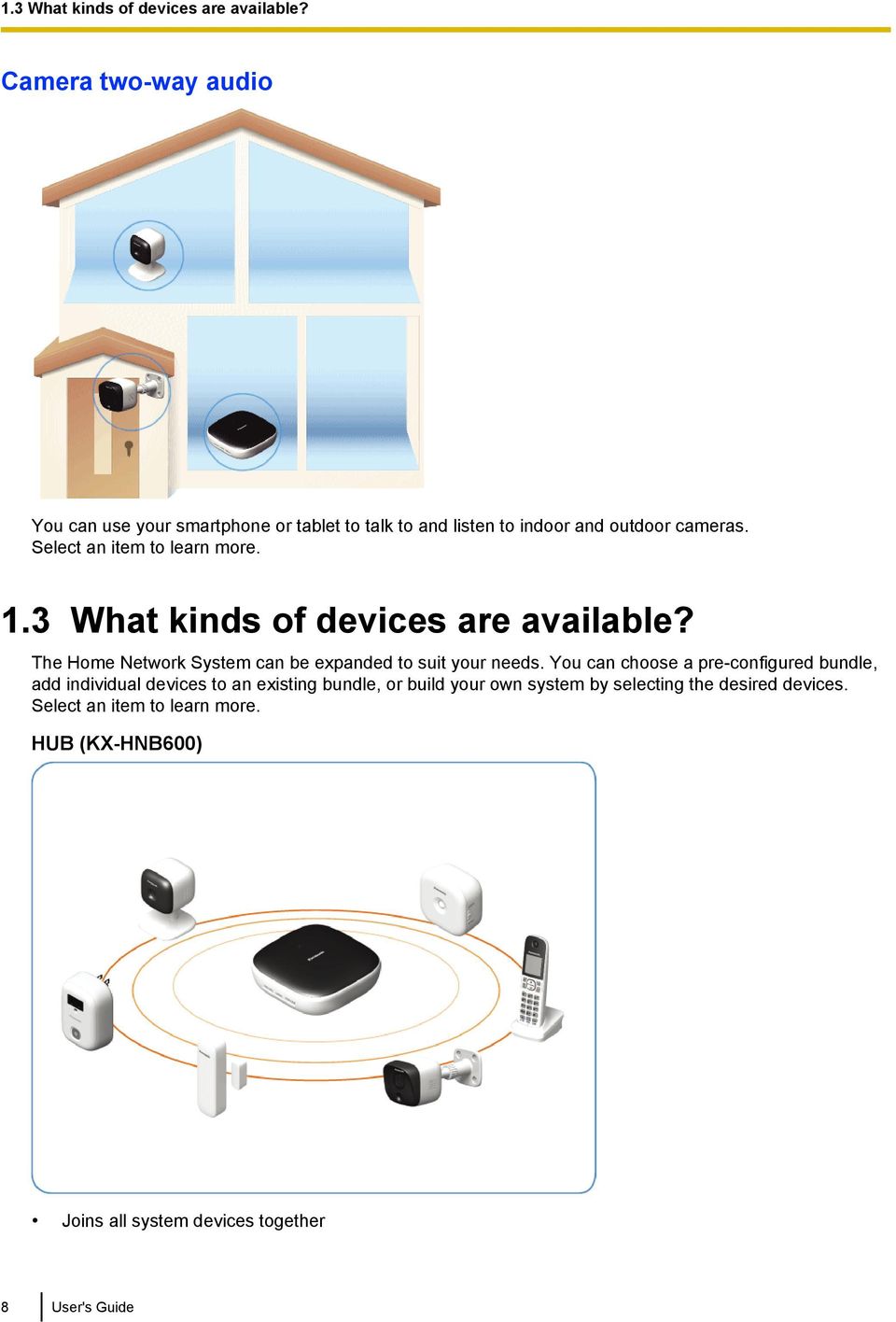 Select an item to learn more.  The Home Network System can be expanded to suit your needs.