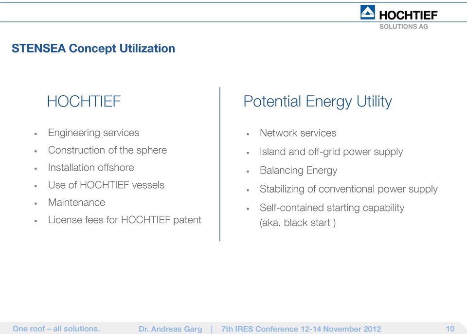 License fees for HOCHTIEF patent Network services Island and off-grid power supply