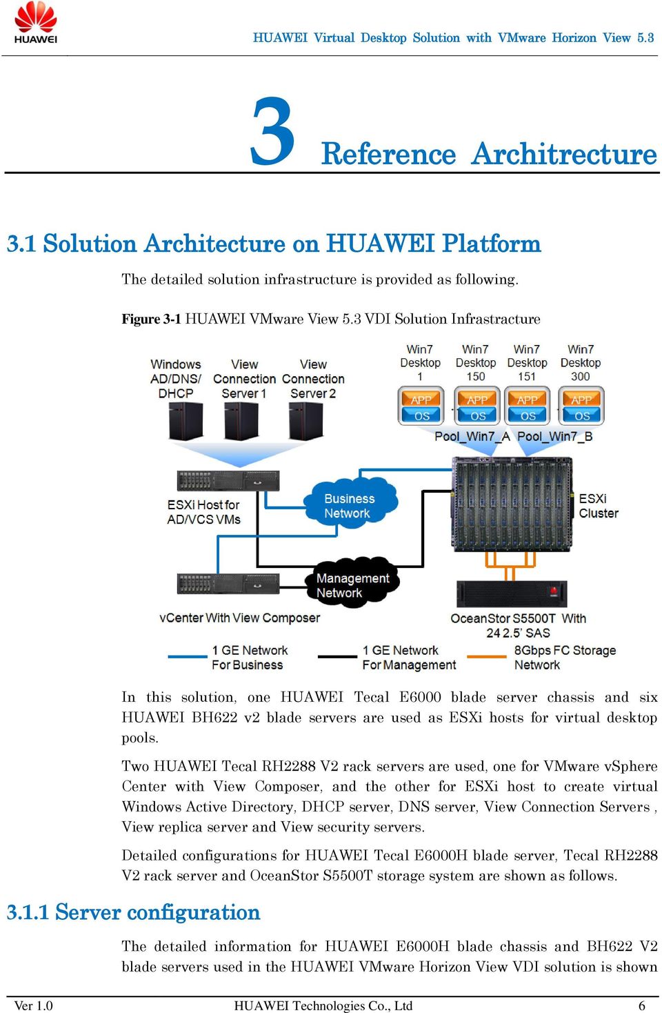 Two HUAWEI Tecal RH2288 V2 rack servers are used, one for VMware vsphere Center with View Composer, and the other for ESXi host to create virtual Windows Active Directory, DHCP server, DNS server,