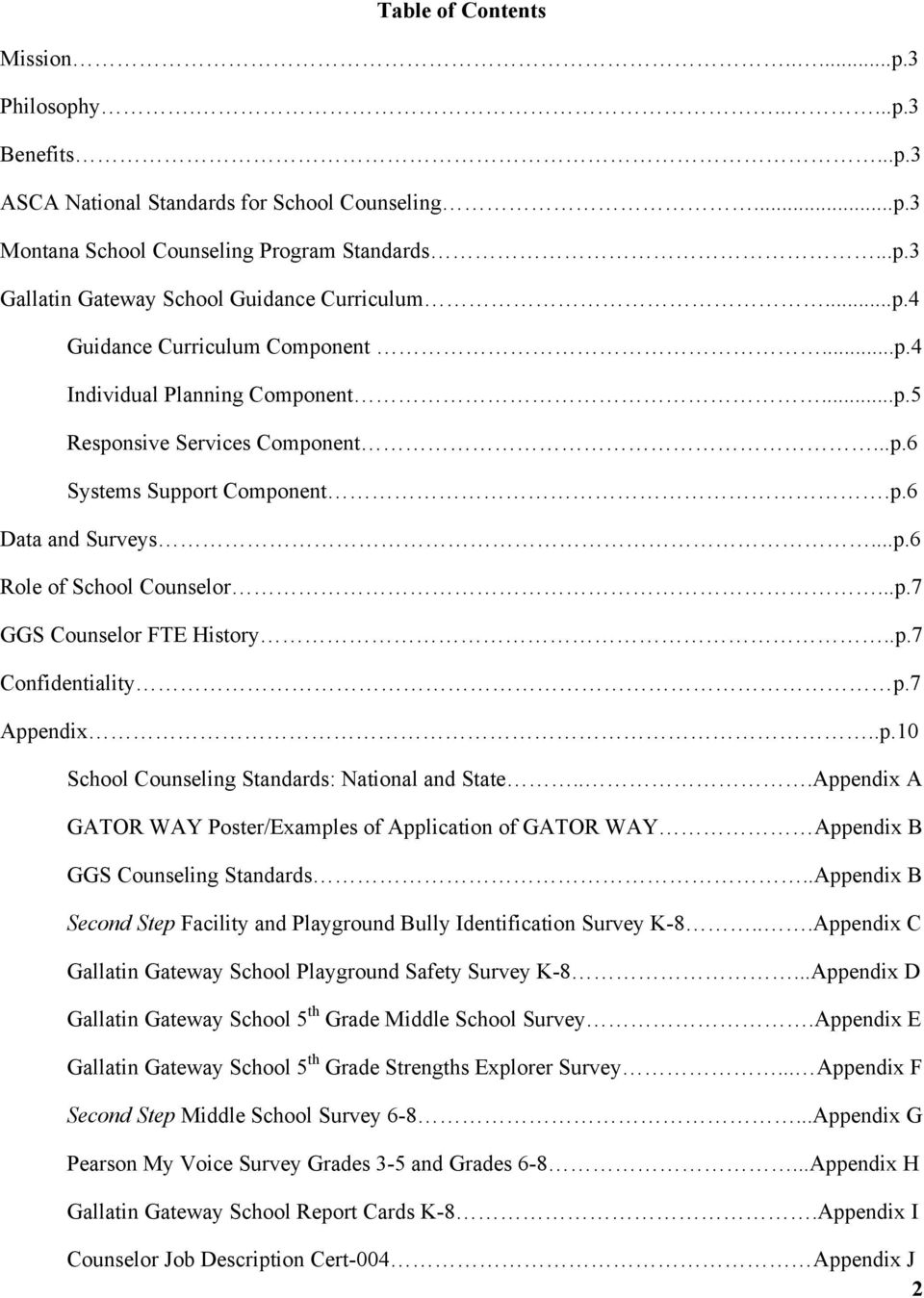 .p.7 Confidentiality p.7 Appendix..p.10 School Counseling Standards: National and State...Appendix A GATOR WAY Poster/Examples of Application of GATOR WAY Appendix B GGS Counseling Standards.