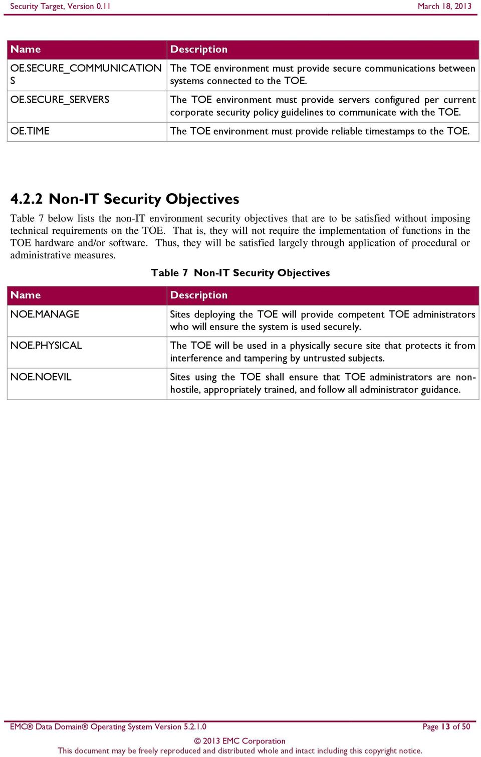 2 Non-IT Security Objectives Table 7 below lists the non-it environment security objectives that are to be satisfied without imposing technical requirements on the TOE.