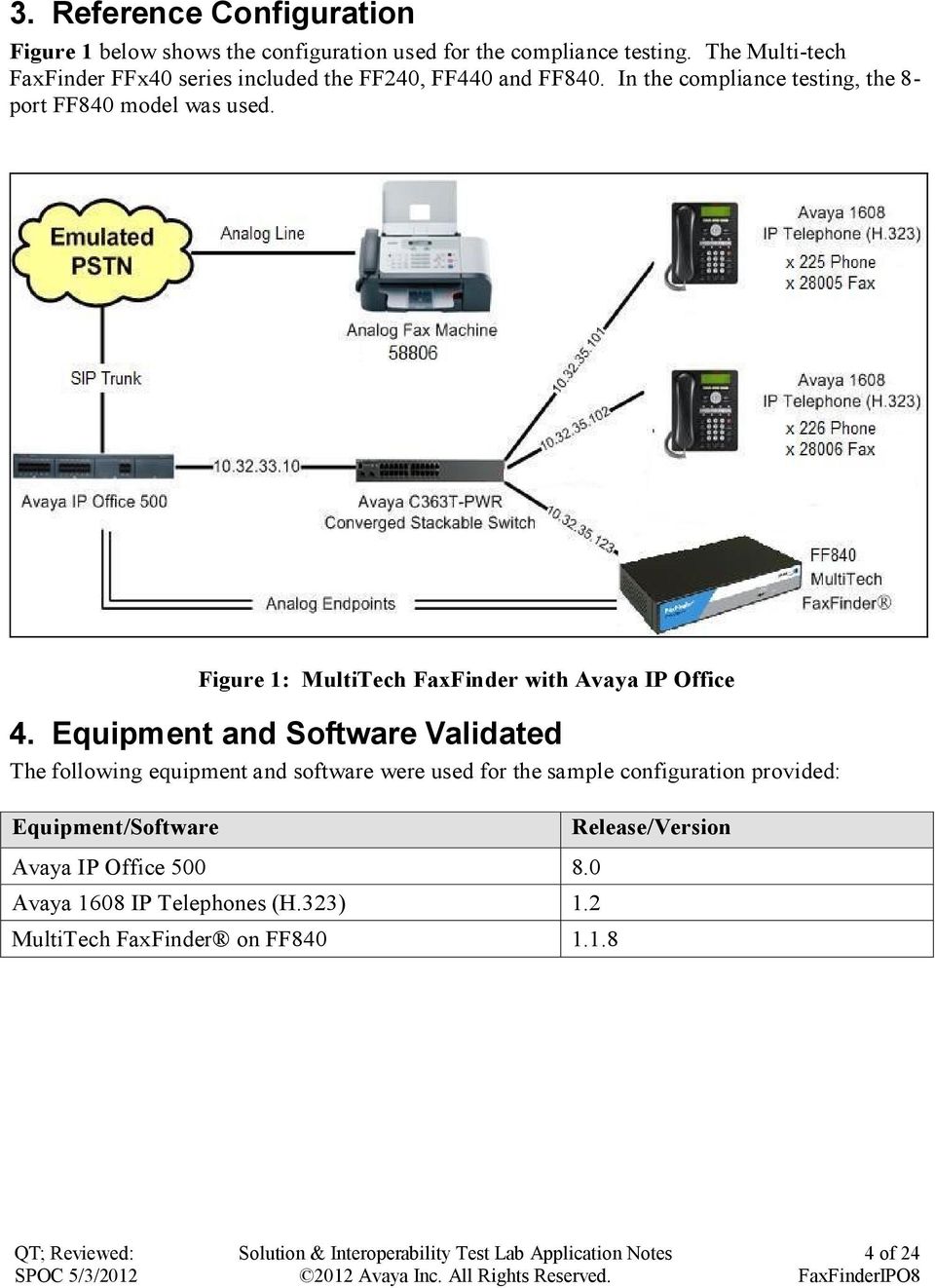Figure 1: MultiTech FaxFinder with Avaya IP Office 4.
