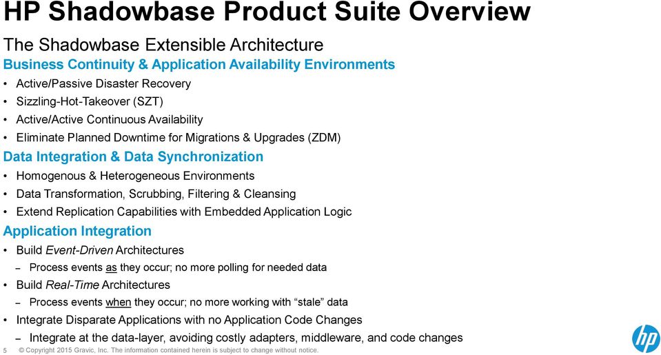 Cleansing Extend Replication Capabilities with Embedded Application Logic Application Integration Build Event-Driven Architectures Process events as they occur; no more polling for needed data Build