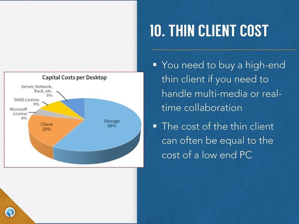 realtime collaboration The cost of the thin