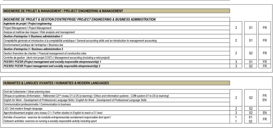 comptabilité analytique / General accounting skills and an introduction to management accounting Environnement juridique de l'entreprise / Business law Gestion d'entreprise / Business adiministration