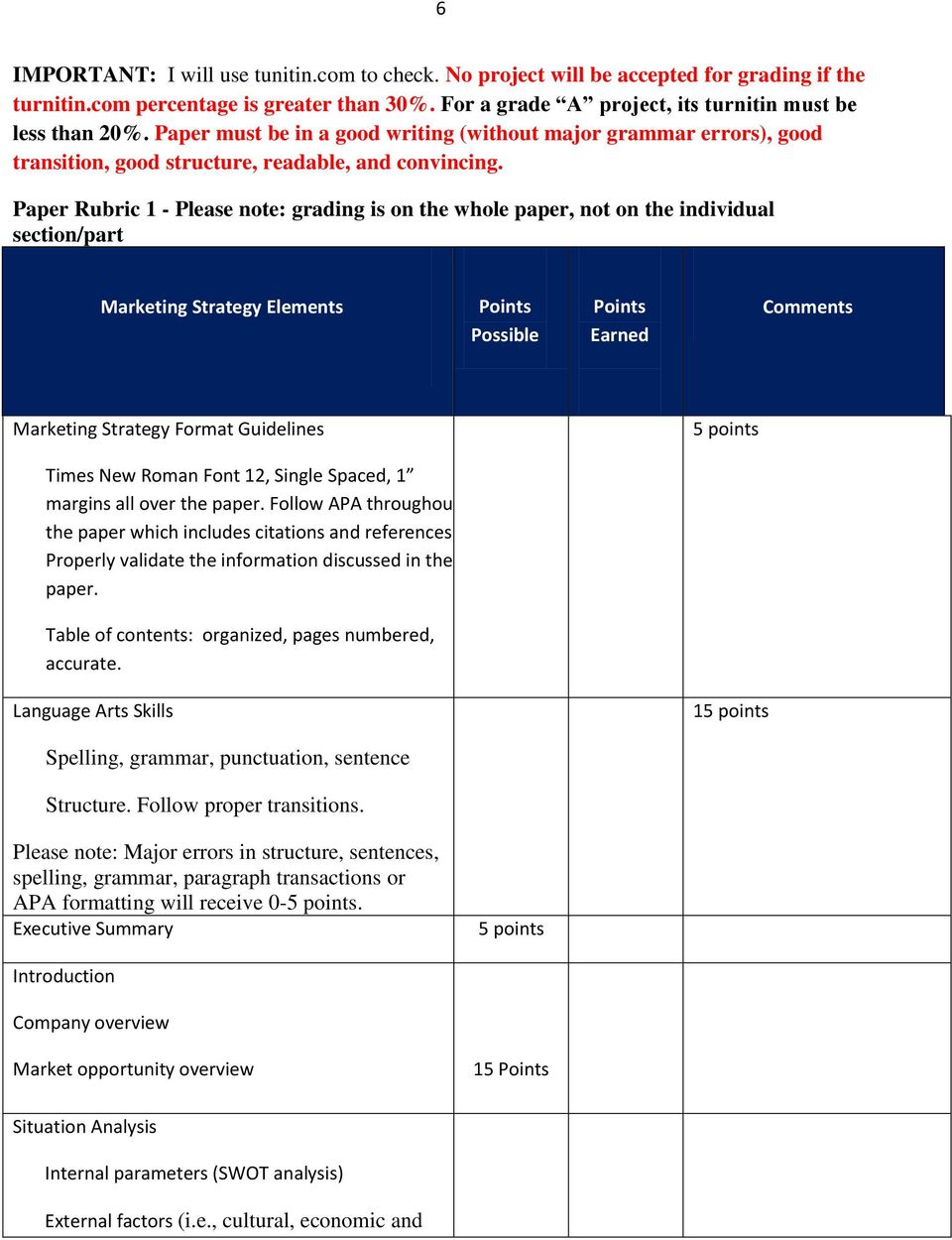 Paper Rubric 1 - Please note: grading is on the whole paper, not on the individual section/part Marketing Strategy Elements Points Possible Points Earned Comments Marketing Strategy Format Guidelines