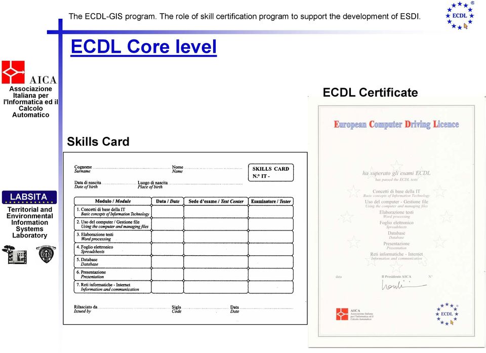 The Ecdl Gis Program The Role Of Skill Certification Program To