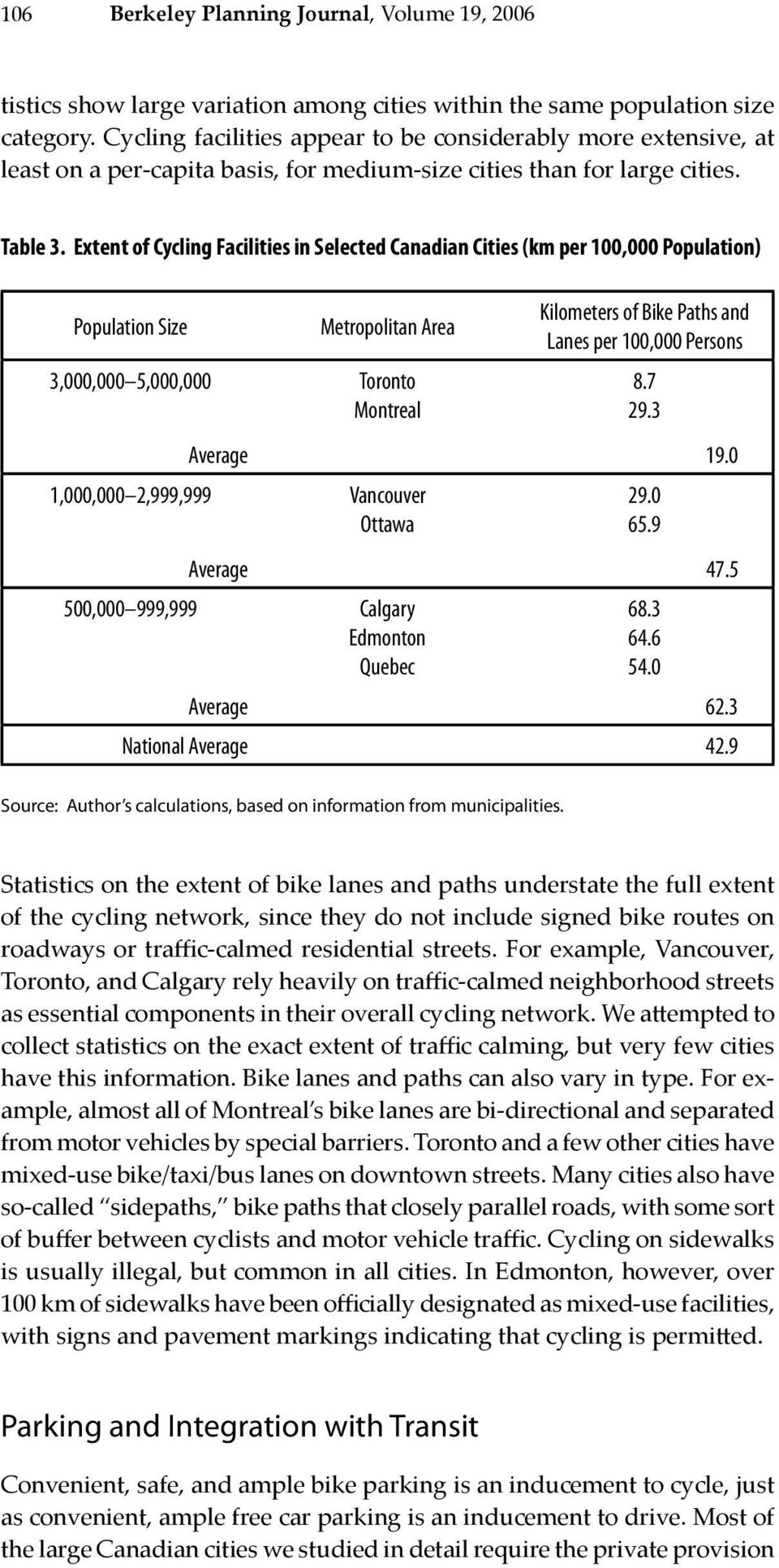 Extent of Cycling Facilities in Selected Canadian Cities (km per 100,000 Population) Population Size Metropolitan Area 3,000,000 5,000,000 Toronto Montreal Kilometers of Bike Paths and Lanes per