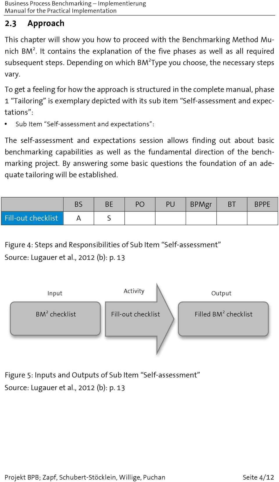 To get a feeling for how the approach is structured in the complete manual, phase 1 Tailoring is exemplary depicted with its sub item Self-assessment and expectations : Sub Item Self-assessment and