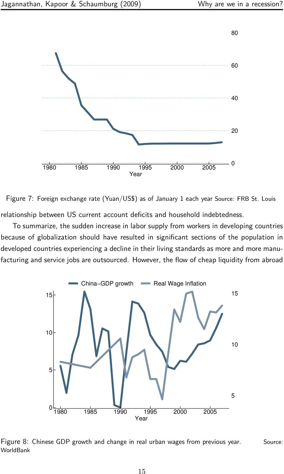 To summarize, the sudden increase in labor supply from workers in developing countries because of globalization should have resulted in significant sections of the population in developed