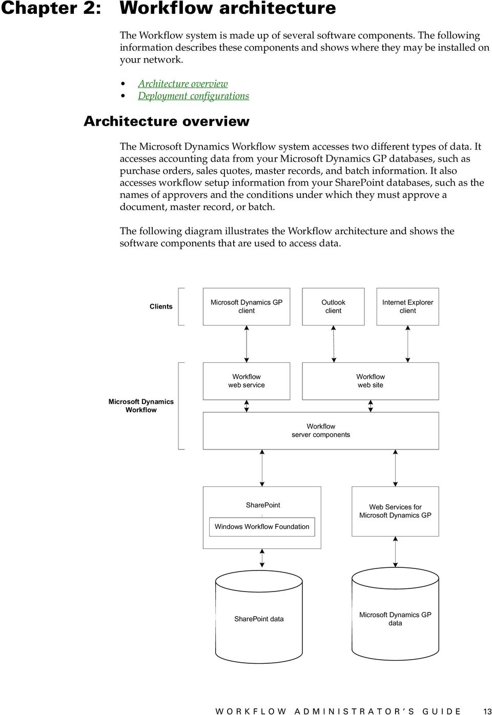 Architecture overview Deployment configurations Architecture overview The Microsoft Dynamics Workflow system accesses two different types of data.