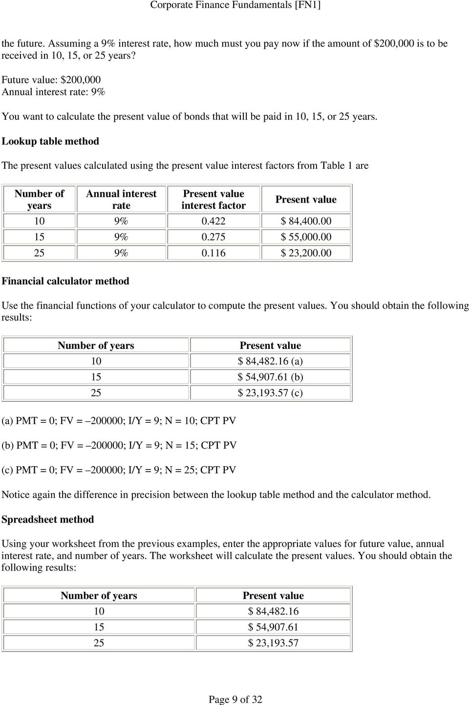 Lookup table method The present values calculated using the present value interest factors from Table 1 are Number of years Annual interest rate Present value interest factor Present value 10 9% 0.