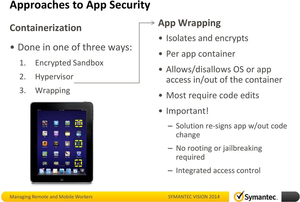 Wrapping App Wrapping Isolates and encrypts Per app container Allows/disallows OS or app access in/out of