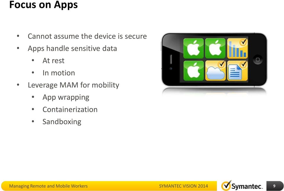 for mobility App wrapping Containerization Sandboxing