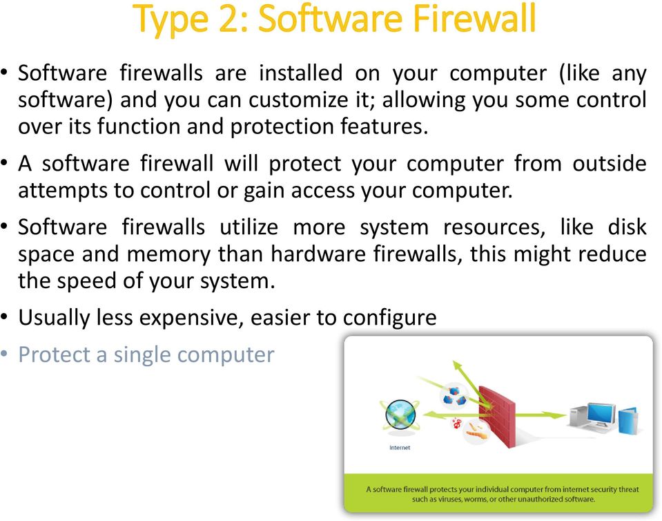 A software firewall will protect your computer from outside attempts to control or gain access your computer.