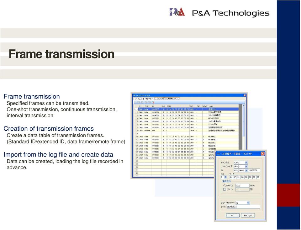 transmission frames Create a data table of transmission frames.
