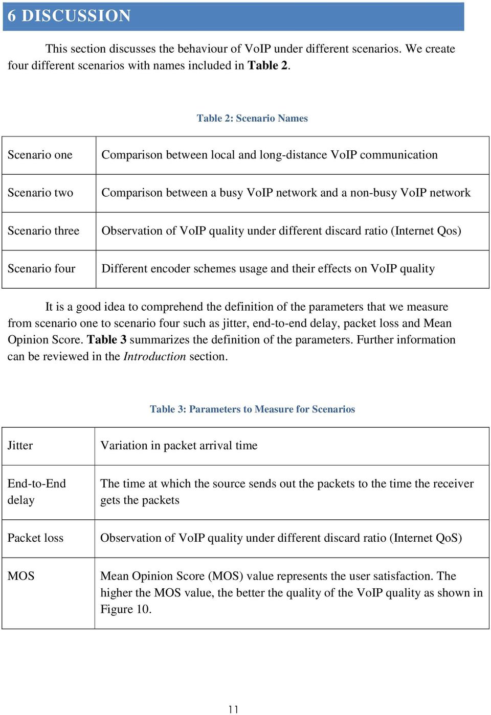 Observation of VoIP quality under different discard ratio (Internet Qos) Scenario four Different encoder schemes usage and their effects on VoIP quality It is a good idea to comprehend the definition