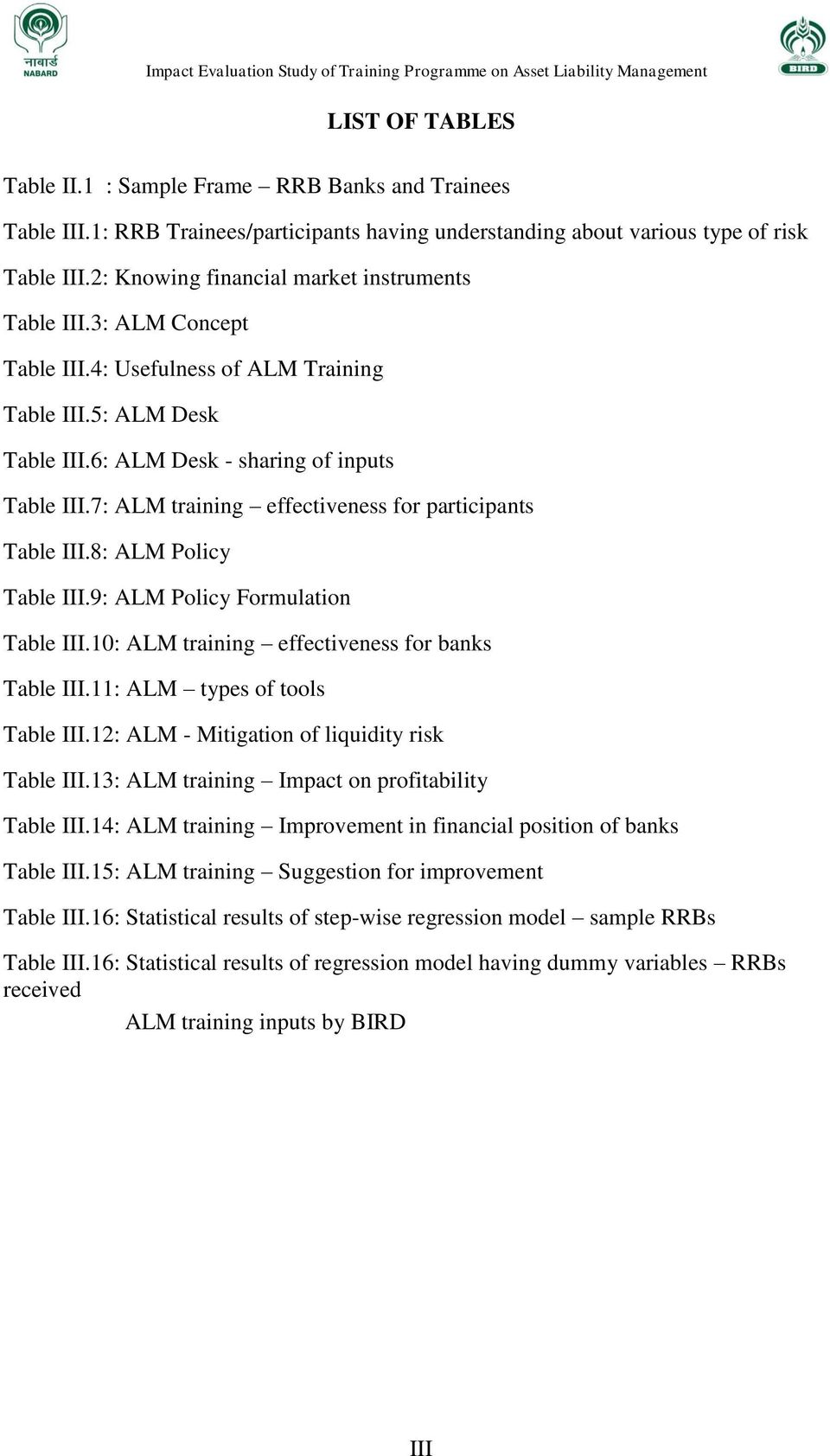 7: ALM training effectiveness for participants Table III.8: ALM Policy Table III.9: ALM Policy Formulation Table III.10: ALM training effectiveness for banks Table III.