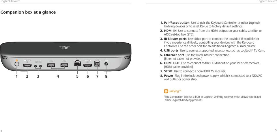 Use the other port for an additional Logitech IR mini blaster. 4. USB ports Use to connect supported accessories, such as Logitech TV Cam. 5. Ethernet port Use for wired Internet connection.