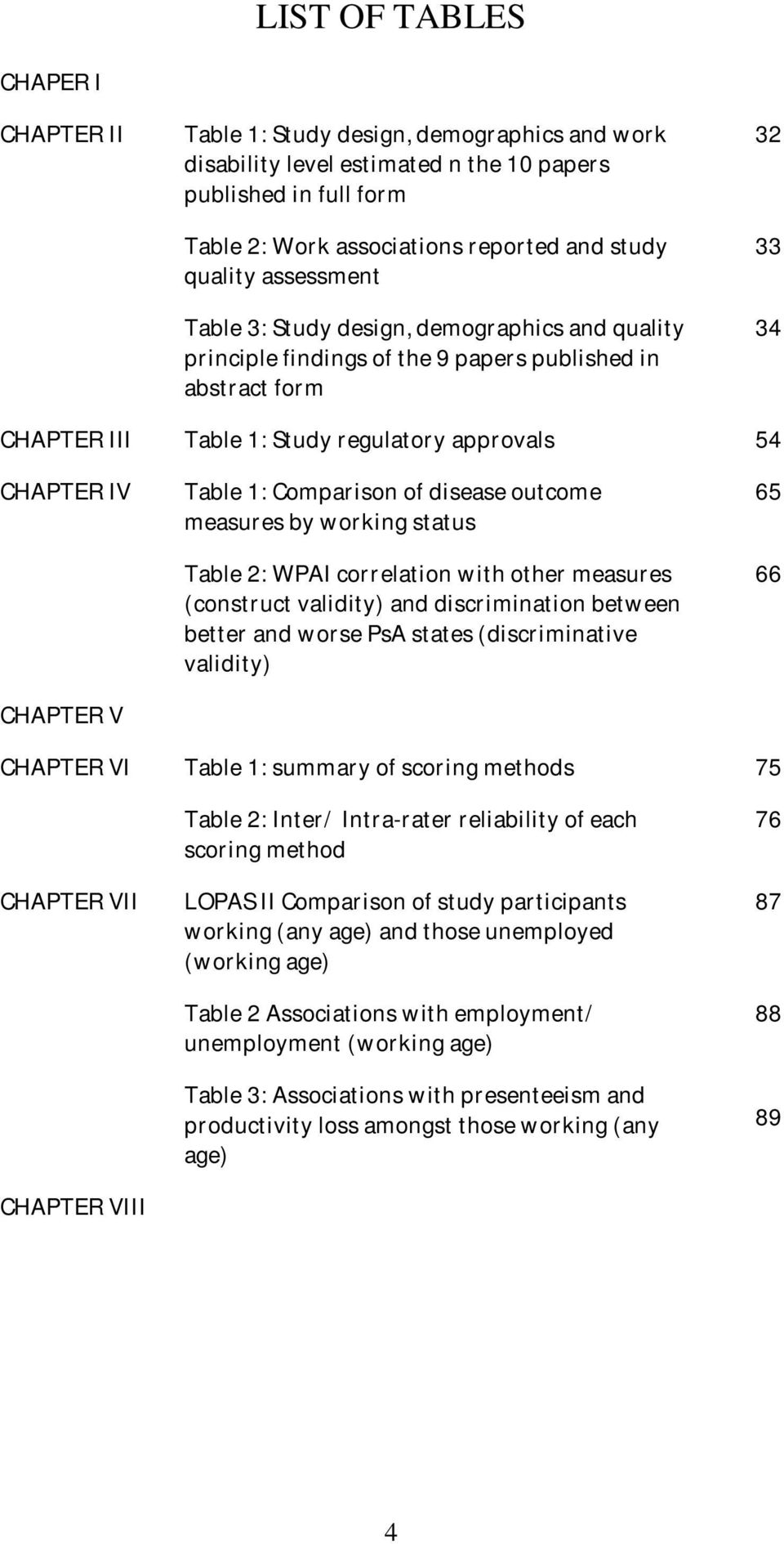 V Table 1: Comparison of disease outcome measures by working status Table 2: WPAI correlation with other measures (construct validity) and discrimination between better and worse PsA states