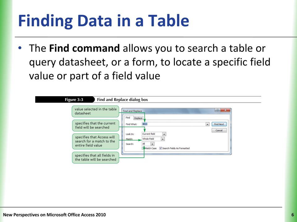 locate a specific field value or part of a field
