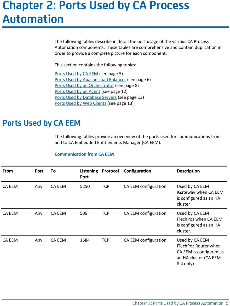 This section contains the following topics: s Used by CA EEM (see page 5) s Used by (see page 6) s Used by an Orchestrator (see page 8) s Used by an Agent (see page 12) s Used by Database Servers