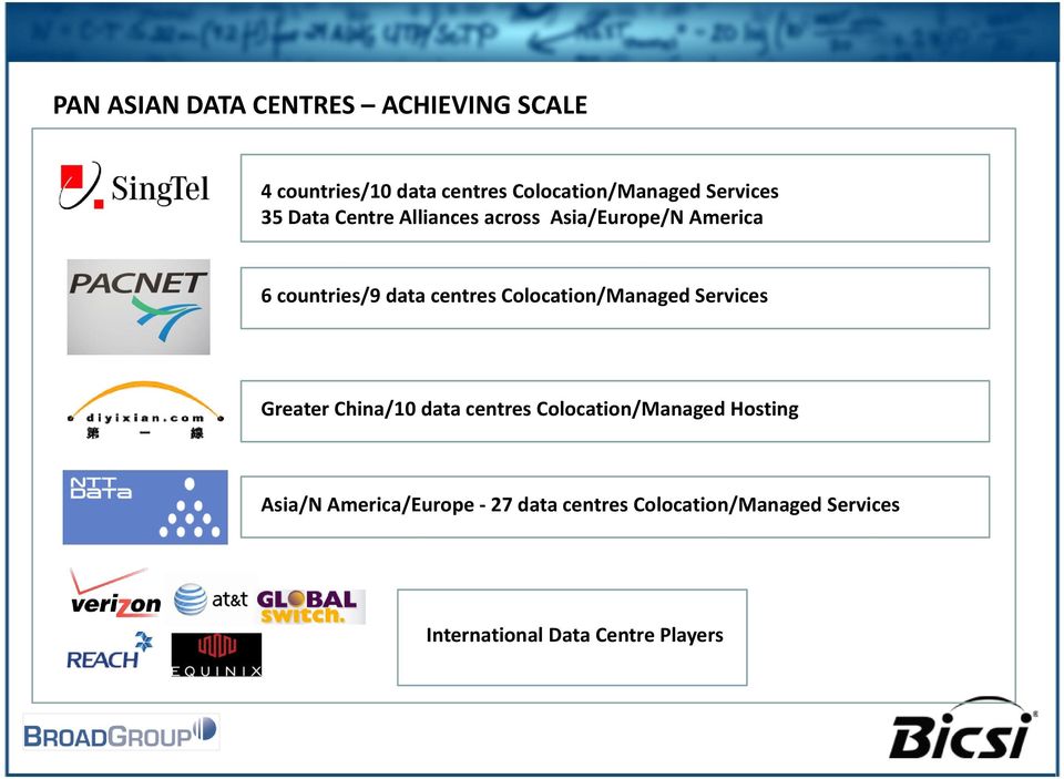 Colocation/Managed Services Greater China/10 data centres Colocation/Managed Hosting